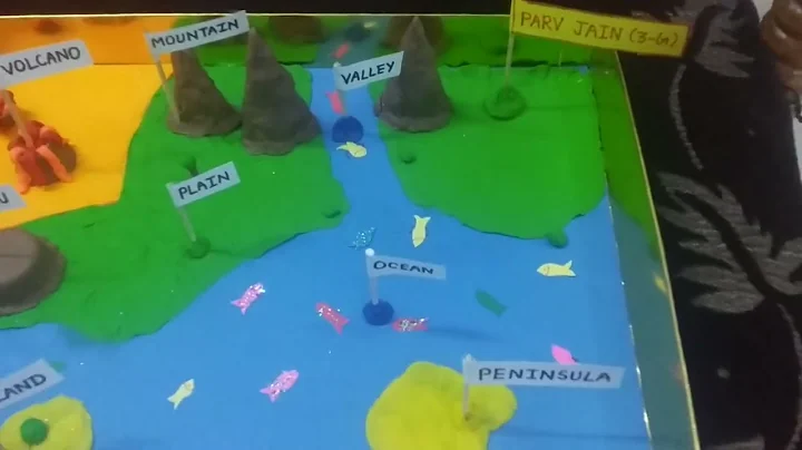 My Science Project- How to make Land Forms with Clay