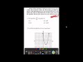 June 2025 Algebra 1 Regents, Question 1