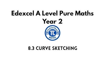 8.3 Curve Sketching - Edexcel A Level Pure Mathematics Year 2