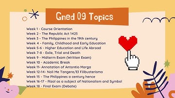 Course orientation - Second Sem