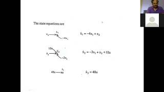PROBLEMS ON STATE SPACE REPRESENTATION USING PHASE VARIABLES 2