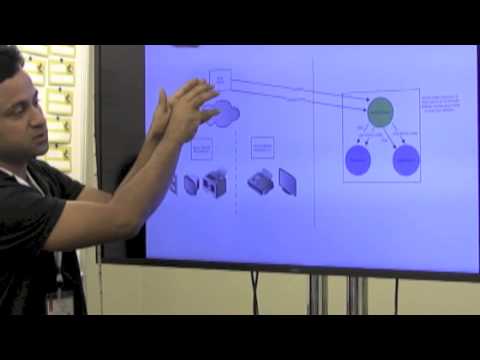 Domotic Project