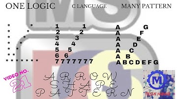 Left corner Arrow Shape Pattern program in C language//Using Turbo Compiler//Video~21 | |Techy Mannu