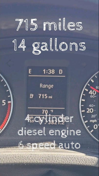 The Truth Behind Why the USA Stopped Selling VW TDI Diesels