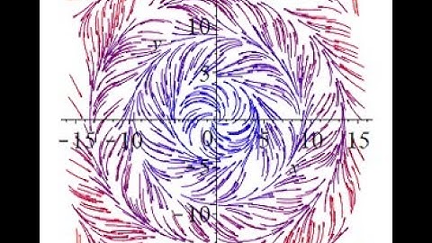 Linear dynamical systems