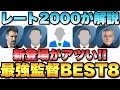 【2000が解説】新最強監督ランキングBEST8!!新登場勢が強すぎるw【ウイイレ2021アプリ】#375