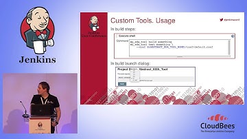 JUC Europe 2015 - Jenkins-Based Continuous Integration for Heterogeneous Hardware/Software Projects