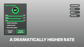 Conversion Rates Explained Simply