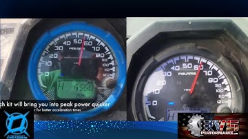 RVS vs Aftermarket Assassins Ranger 1000 ECU tune