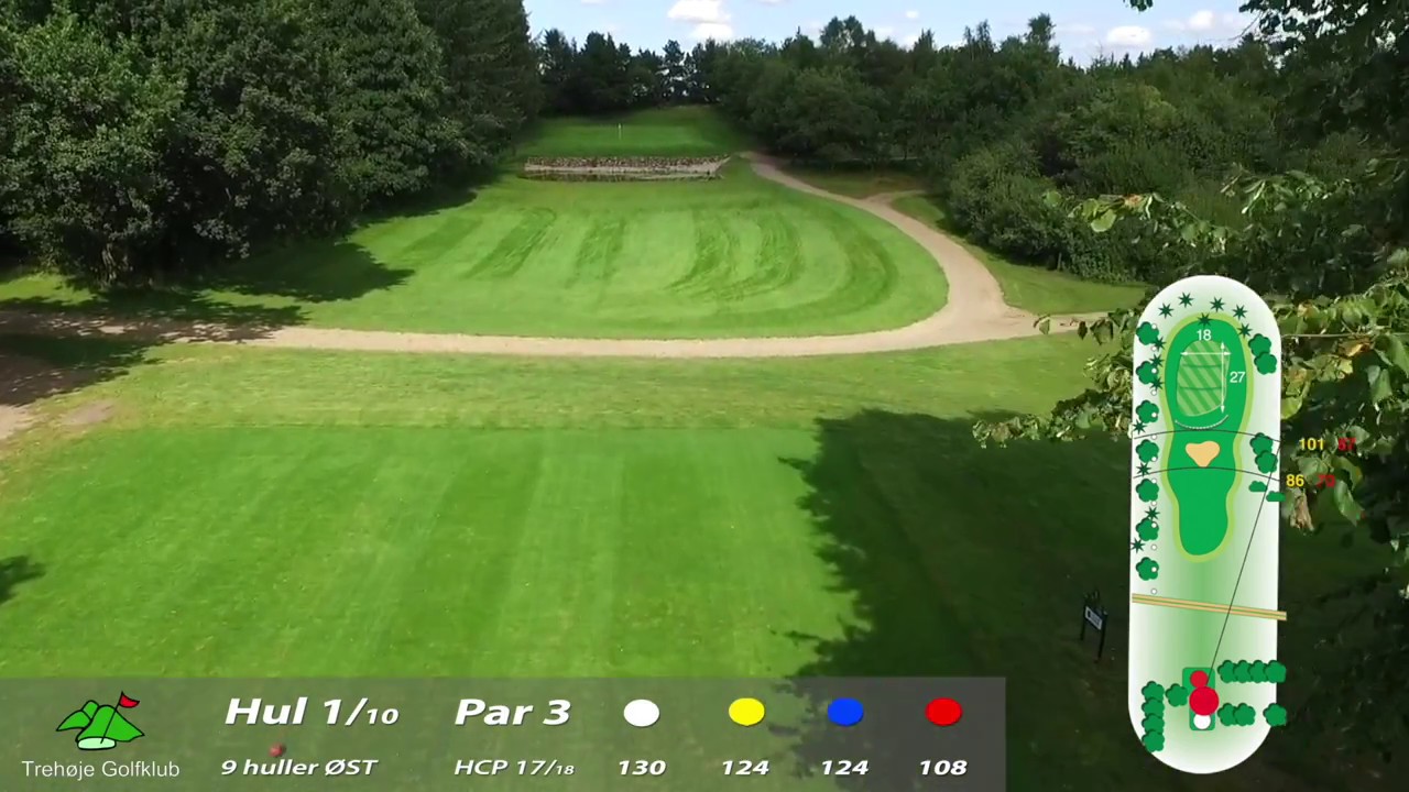 plast største Fremsyn 9 huller ØST - Trehøje Golfklub