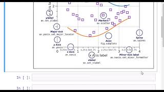 1 Matplotlib Introduction | Matplotlib Crash Course for Data Analysis