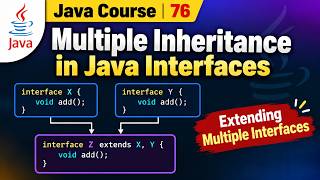 Java Course | 76 - Multiple Inheritance in Java Interfaces | Extending Multiple Interfaces