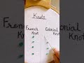 Basic French Knot Embroidery #shorts #trending #embroidery #stitch #ytshorts