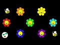 Baby Sensory Video Flowers High Contrast Colours Music And Fun Animation 