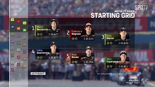 [MotoGP™] Dutch GP - MotoGP RACE H/L