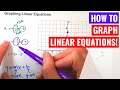 Understanding Graphing of Linear Equations