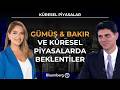 Küresel Piyasalar - Gümüş ve Bakır Beklentileri | 25 Haziran 2026