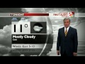 KOMU Schmidt MBA