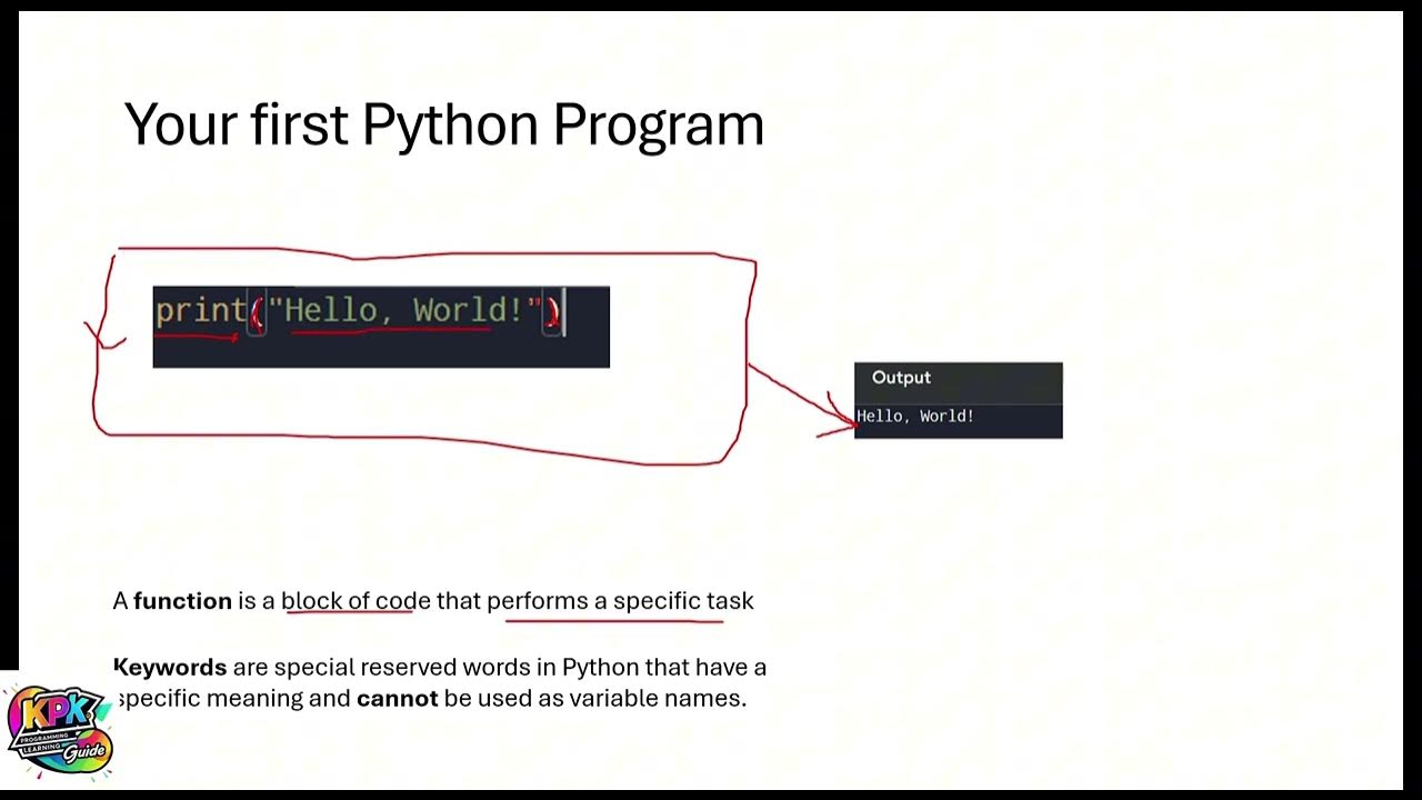 Python Hello World Program – Your First Python Code! - YouTube