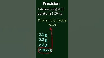 Class 11 Physics - Accuracy & Precision #class11physics