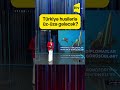 Türkiyə husilərlə üz-üzə gələcək?