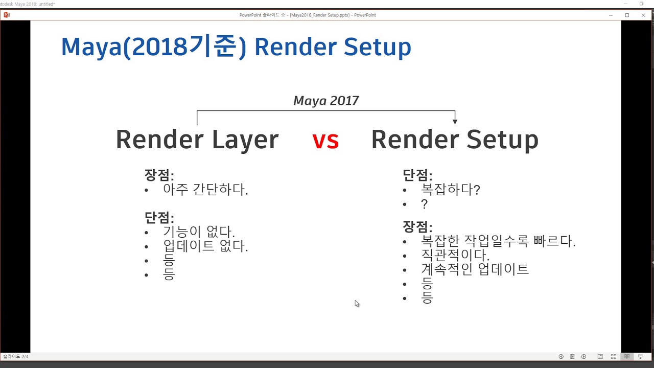 Maya Render Setup 01 Intro - YouTube