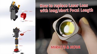 How focal length changes laser effect | Replacement on MIRA/NOVA