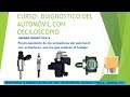 UD8 FUNCIONAMIENTO DE TODOS LOS ACTUADORES DEL AUTOMÓVIL