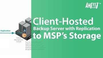 Client-Hosted Backup Server with Replication to MSP