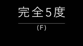 移動ドの相対音感トレーニング４（下降）