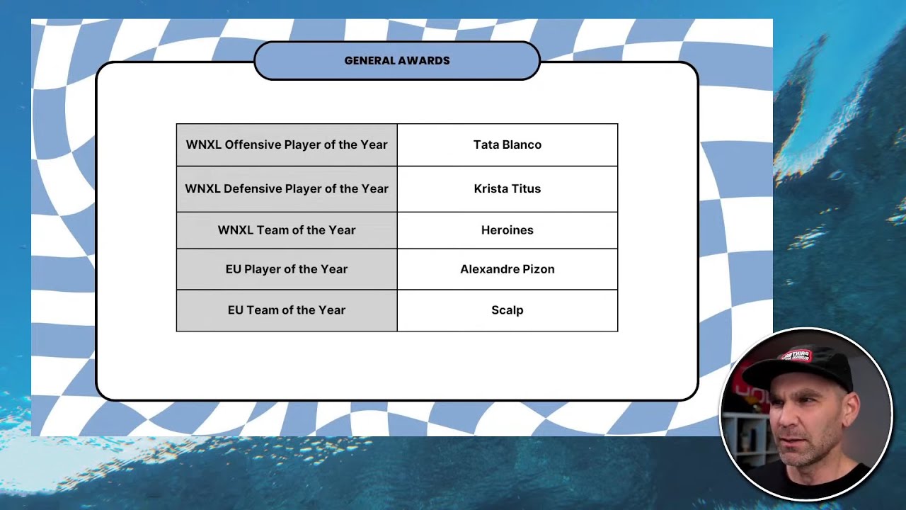 Summit Award Winners, Ninja Paintball, News... - 🔴 LIVE