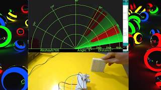 كيف تقوم بإنشاء رادار يعمل في مجال 180 درجة