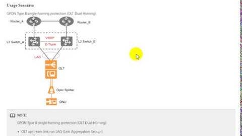 How to Configuring GPON Type B Single-Homing (OLT Dual-Homing)