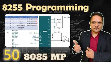 8255 Programming Guide: Control Word, Interfacing, and Addressing Details