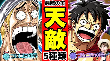 エネルvs