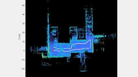 Lidar SLAM at UoM Courtyard (Lego-loam demo)