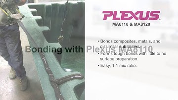 Plexus MA8110 introduction
