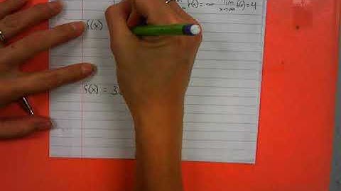 Graphs and Transformations of Exponential Functions (Part 1 of 2)