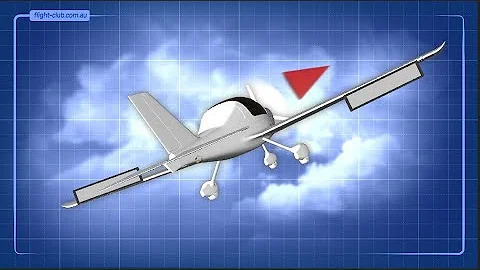 Understanding Adverse Yaw | explained in simple terms.