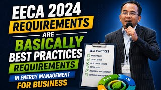 EECA 2024 Requirements Are Basically Best Practices Requirements in Energy Management for Business