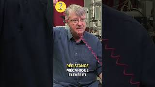 Le Fil Daraignée Une Révolution De Solidité Et Délasticité