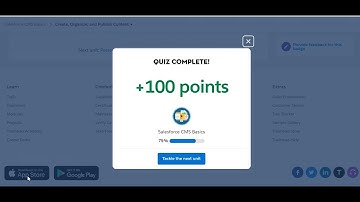 Salesforce CMS Basics | Create, Organize, and Publish Content