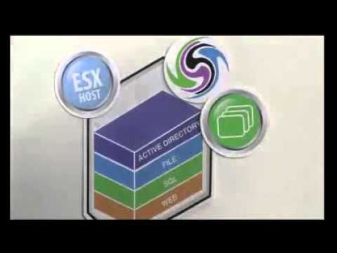 What is Virtualization Explained - YouTube