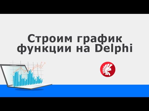 График линейной функции на Делфи | | Программирование на Delphi