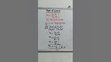 Slope of a line through two points