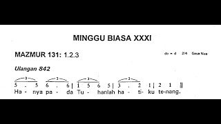 [Edisi Lama] Minggu, 5 November 2023 - Mazmur HARI MINGGU BIASA XXXI (Tiga Puluh Satu) - Tahun A