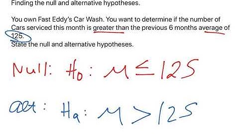 Null and Alternative Hypotheses