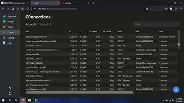 [Update] Config OC,CFA,CFM Rule GeoSite | Meta Core | AdBlock 100%