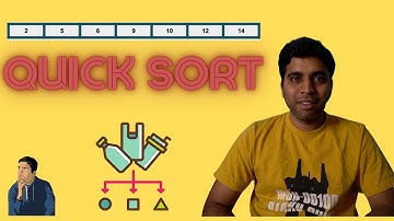 Quick Sort Algorithm Explanation | Java Solution