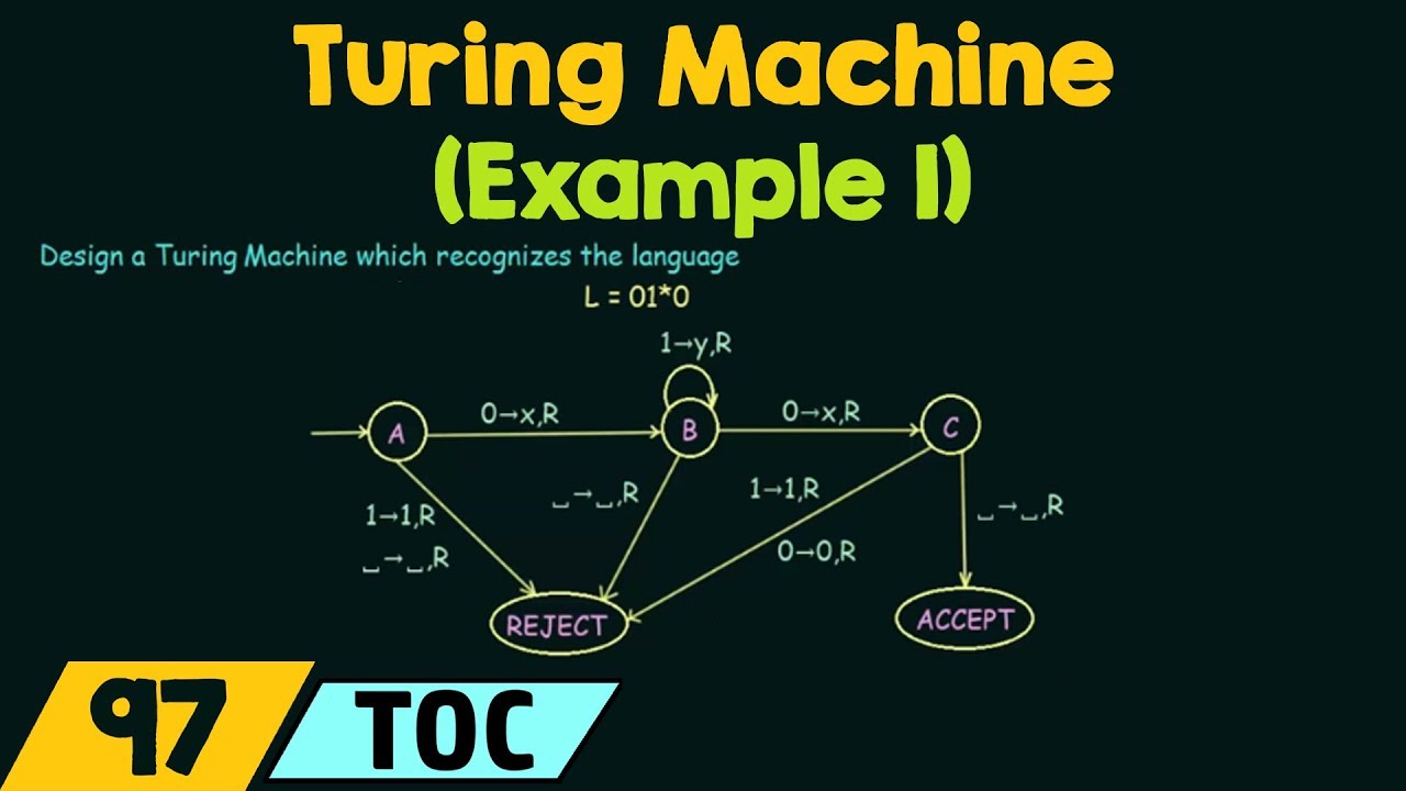Turing Machine Example 1 Youtube